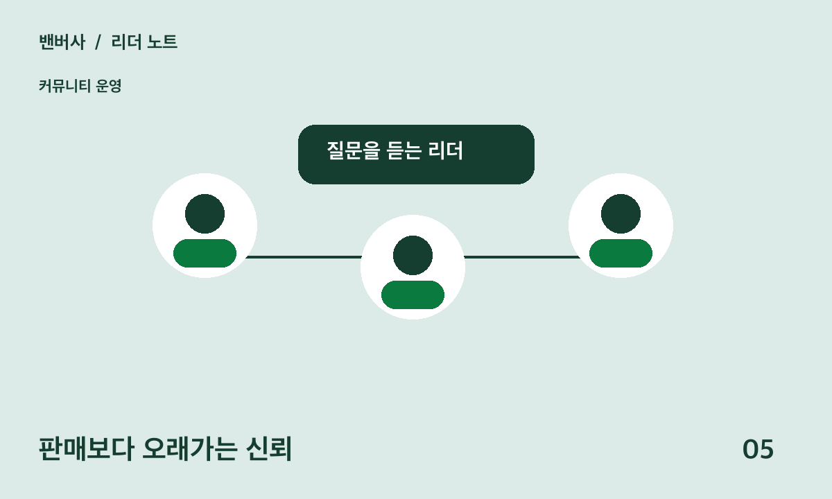 판매보다 오래가는 신뢰 안내 그림