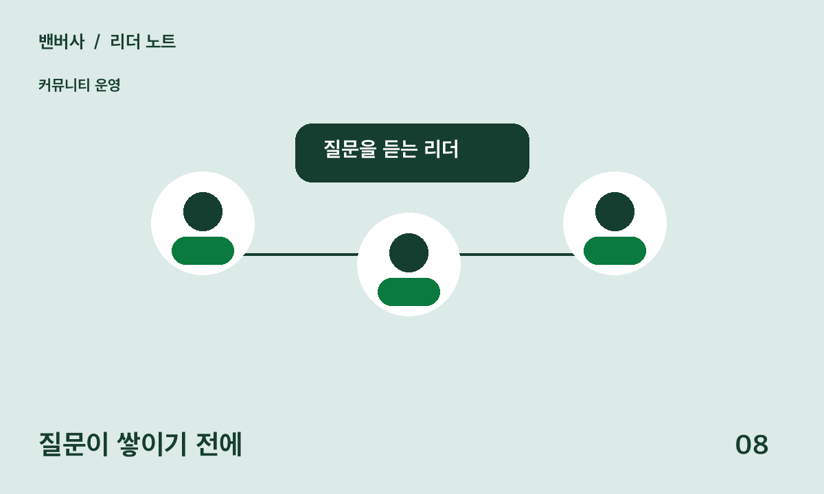 질문이 쌓이기 전에 안내 그림